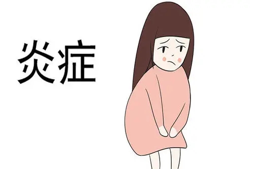 附件炎症状,附件炎表现,附件炎病因,附件炎预防,附件炎检查,附件炎危害