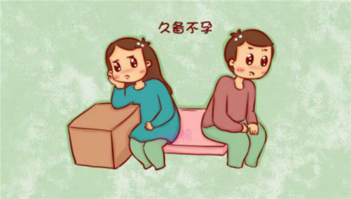 ���ѹܲ�ͨԭ��,���ѹܲ�ͨ����,���ѹܲ�֢ͨ״,���ѹܲ�ͨ����